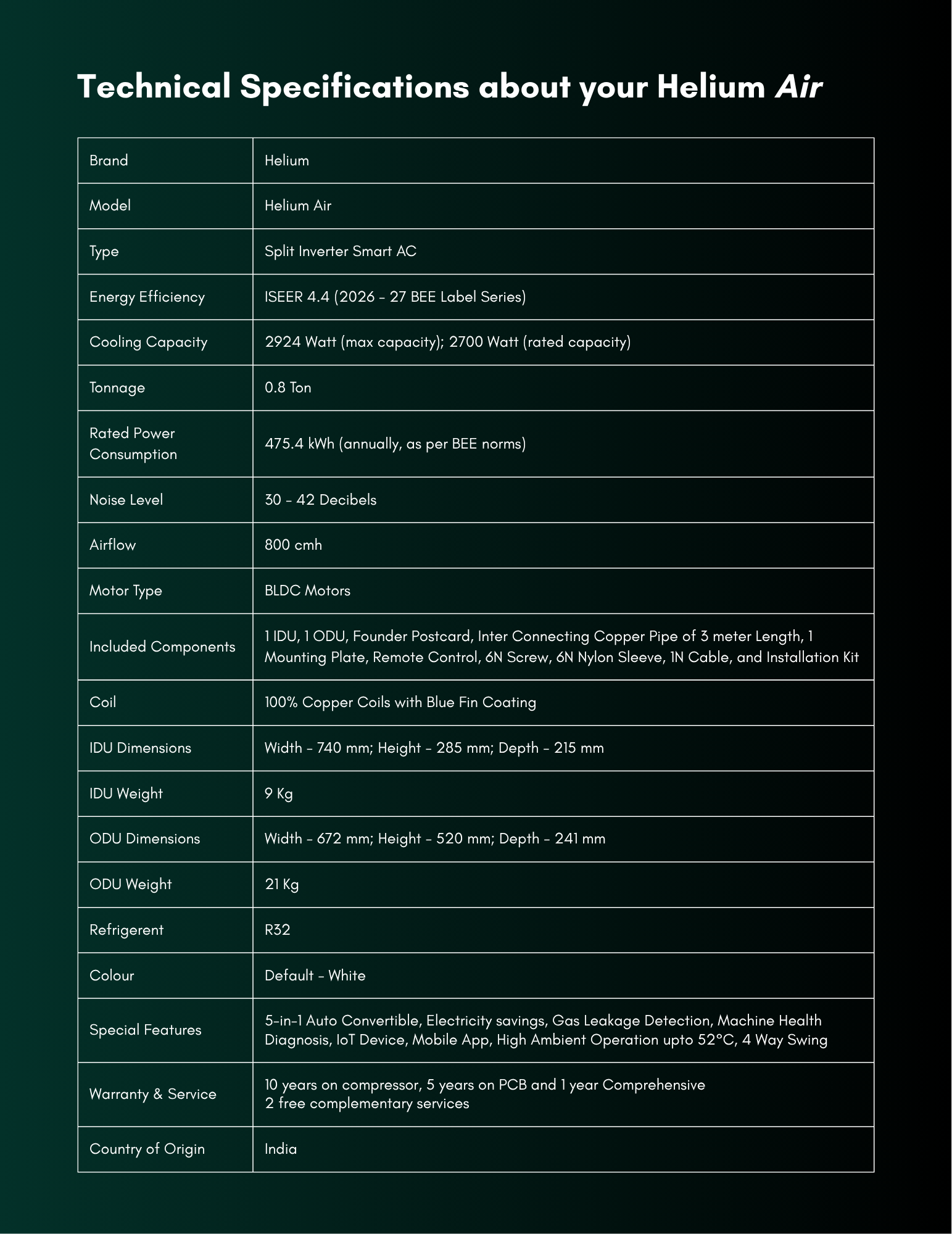 Helium Air specifications